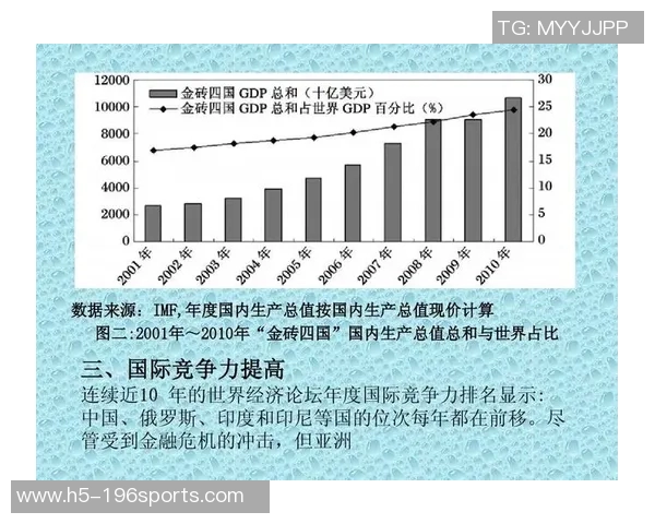 俄罗斯国家足球队的崛起与挑战解析及未来发展展望 俄罗斯国家足球队的崛起与挑战解析及未来发展展望